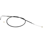 S&s Cycle Replacement Throttle/idle For Dual-cable Kits Black. Fixed Price $87.76.