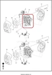 Genuine Harley Davidson Rh Control Switch Pack 19-25 Tri-glide 71500504. Fixed Price $239.75.